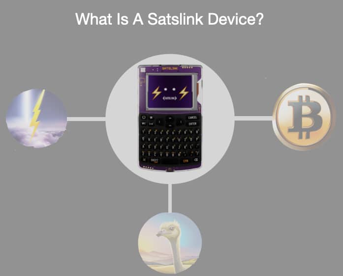 what is a satslink device